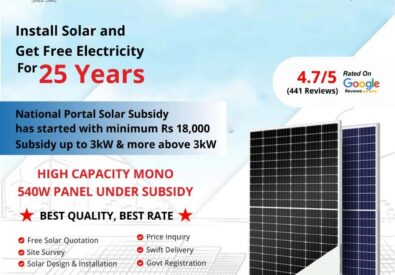 Solar Subsidy Gujara...