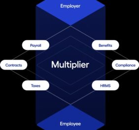 Multiplier